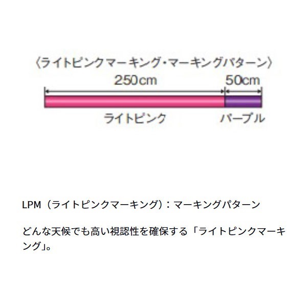 アストロン磯MAXガンマ2